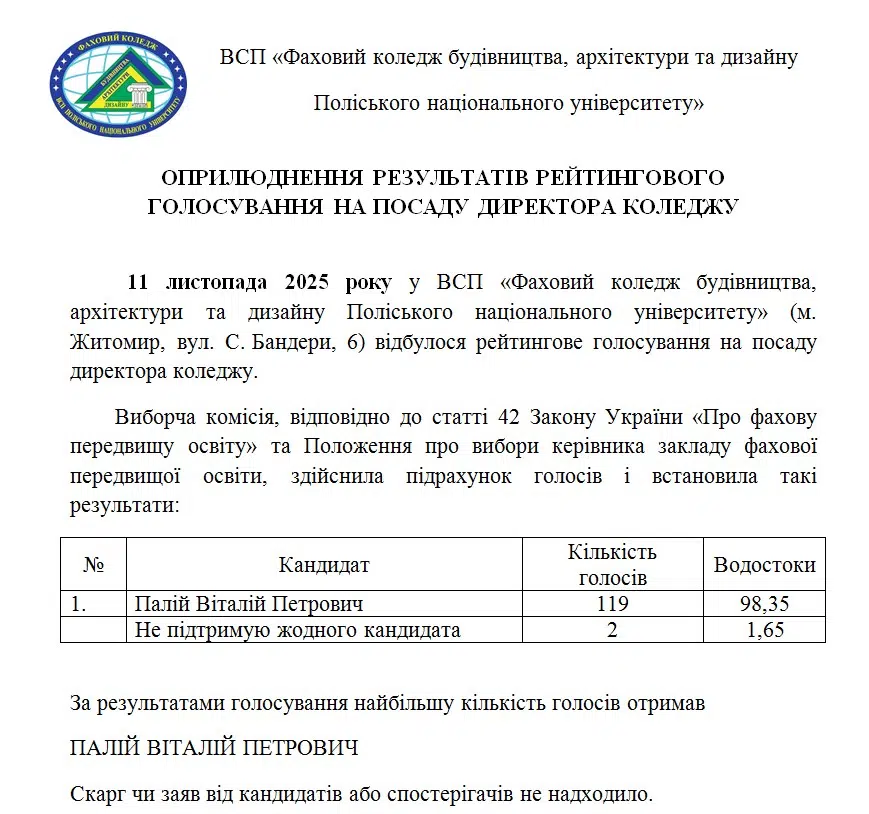 оголошення